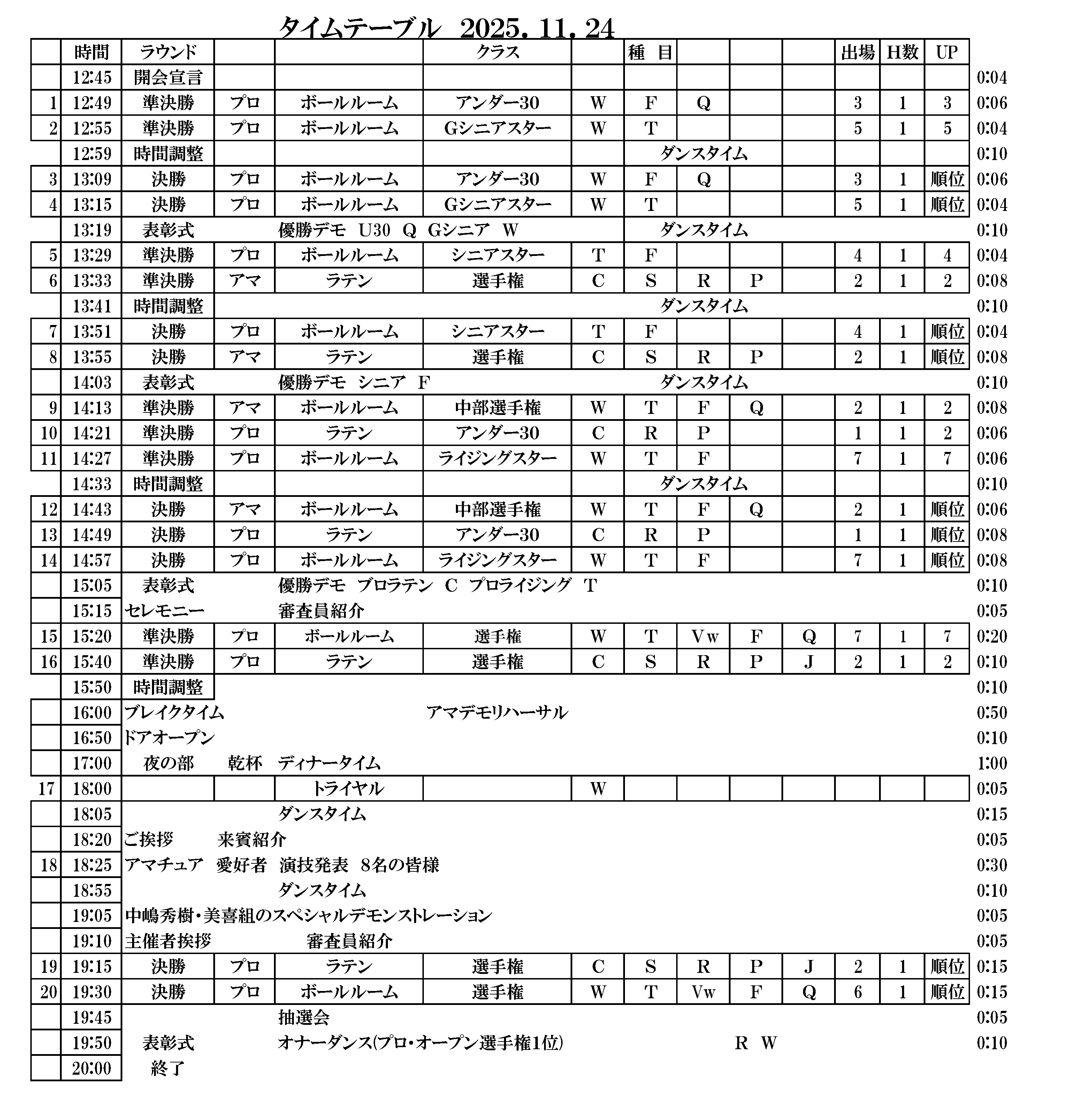 タイムテーブル